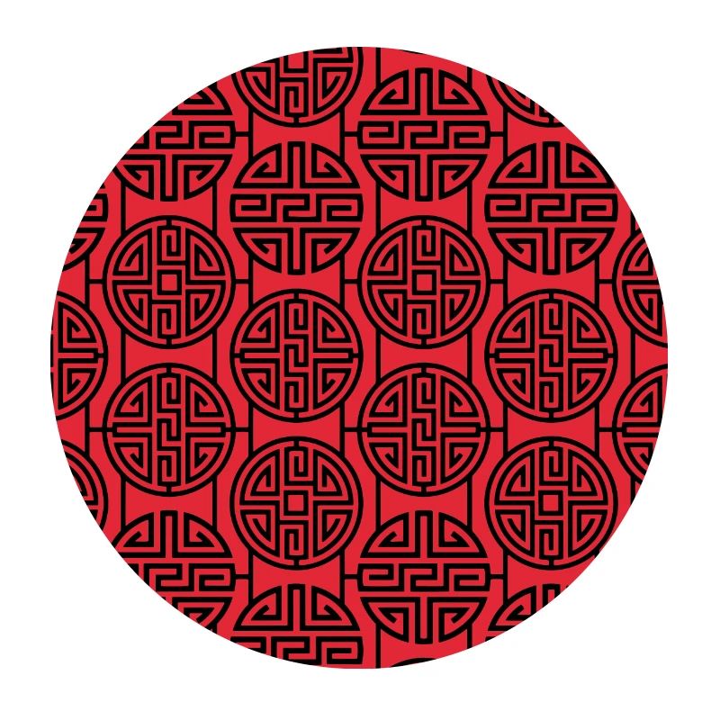 Modèle chinois