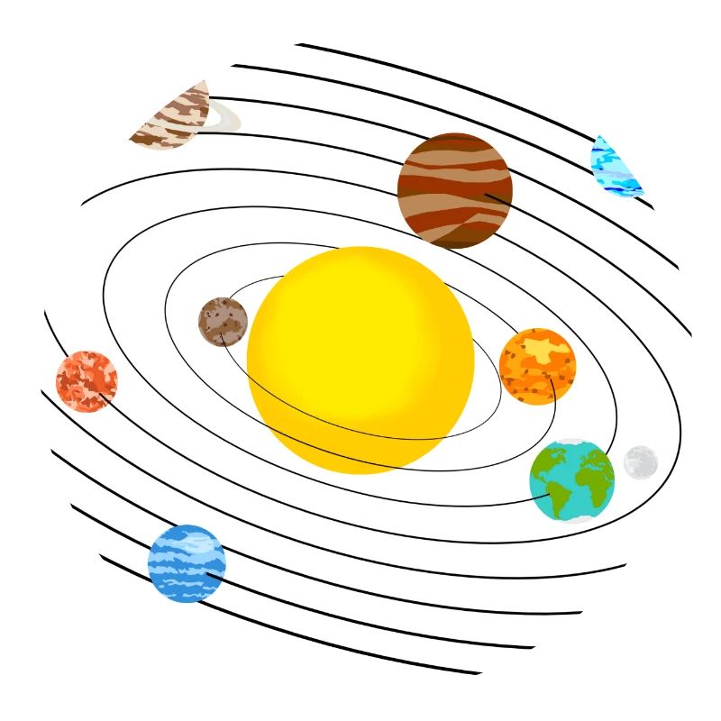 solar system