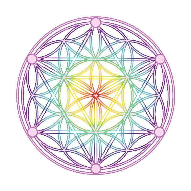 Same des Lebens & Tetrahedron