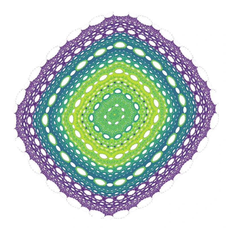 Commandez Chaos Art Diamond Square 4946vir