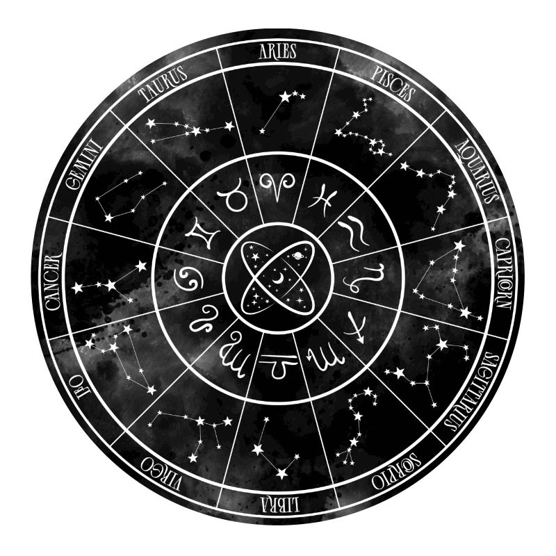 Zodiaccircle