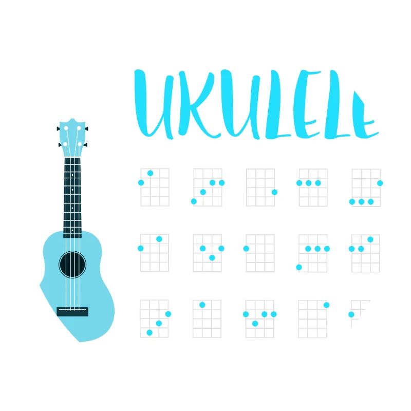 UKULELE CHORDS