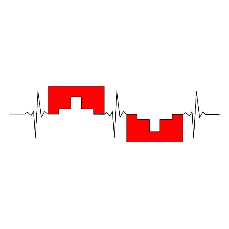 Herzfrequenz Schweiz