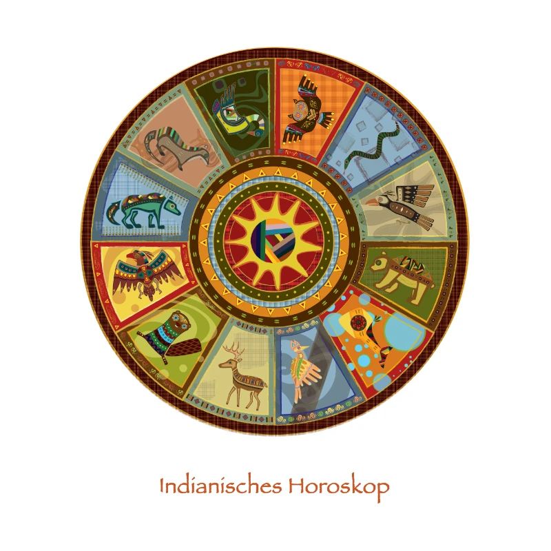 Indianisches Horoskop