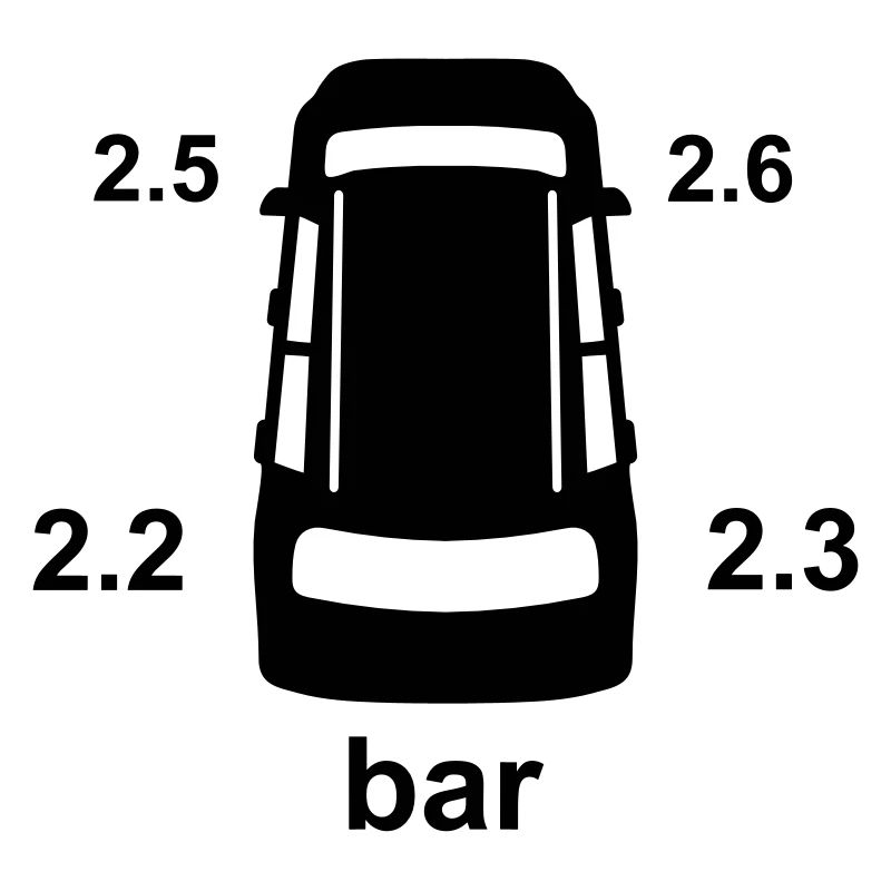 Indicateur_pression_pneus_tpms34