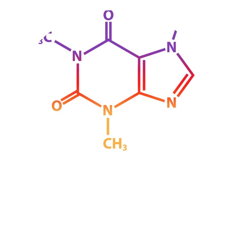 Molecule Caffeine