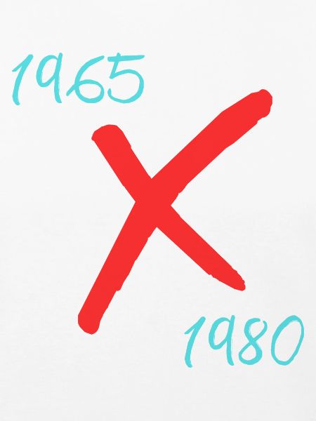 GenX