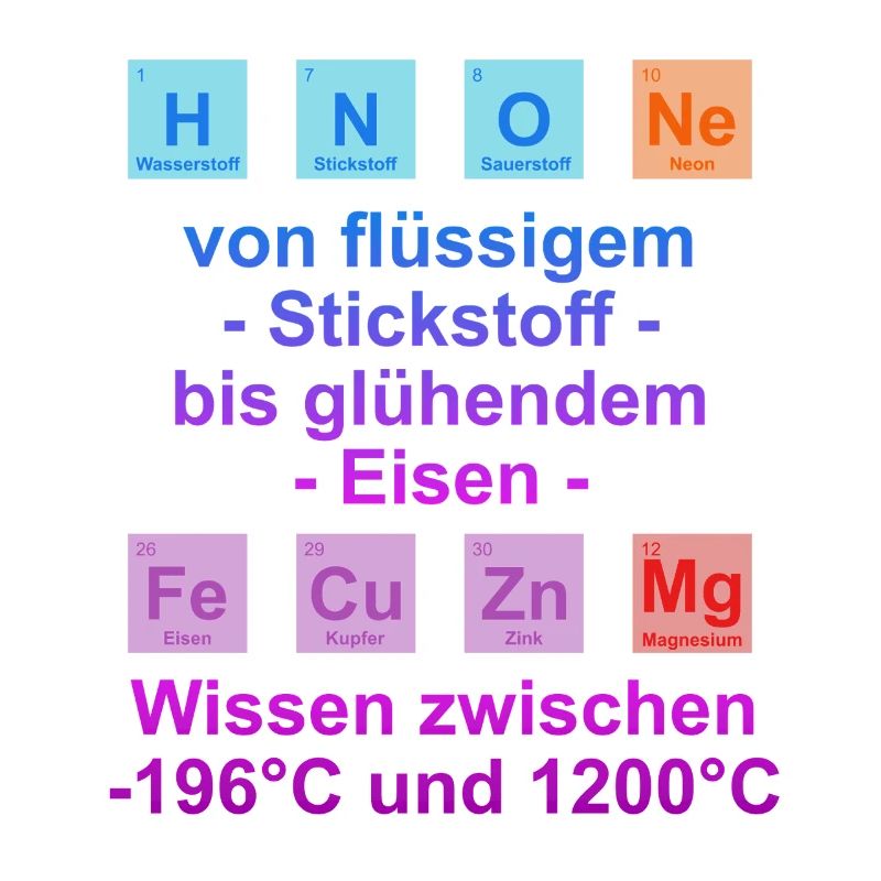 University saying "on temperature" gift, students