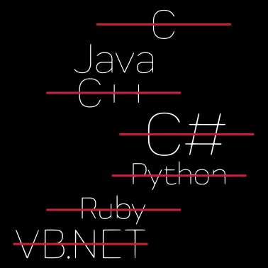 JAVA CODING / LINGUAGGIO DI PROGRAMMAZIONE