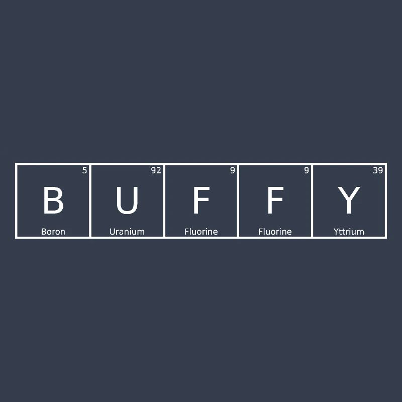 Buffy Name First Name Chemistry Periodic Table Elements