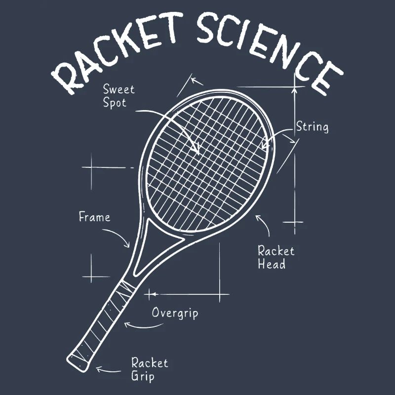 Tennis Racket Design Racket Science fun