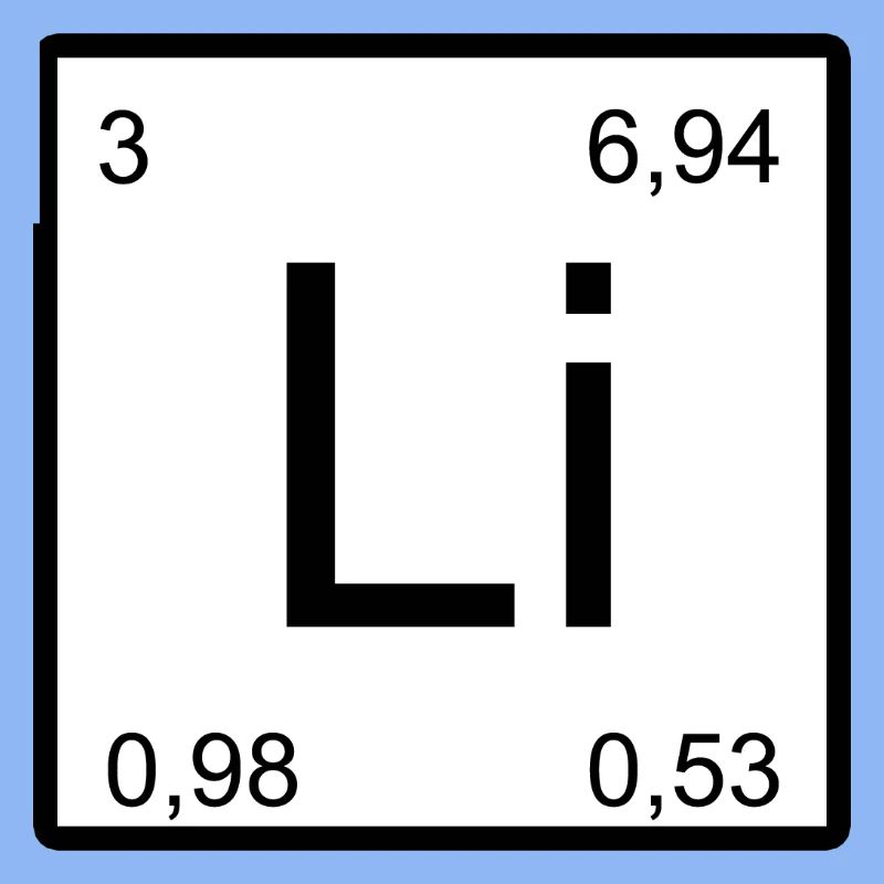 Lithium Minimal-Element Design