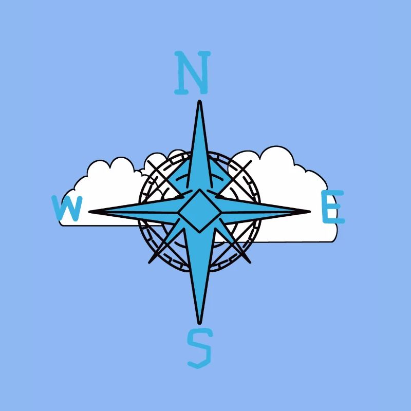 Clouds Sky Compass Direction