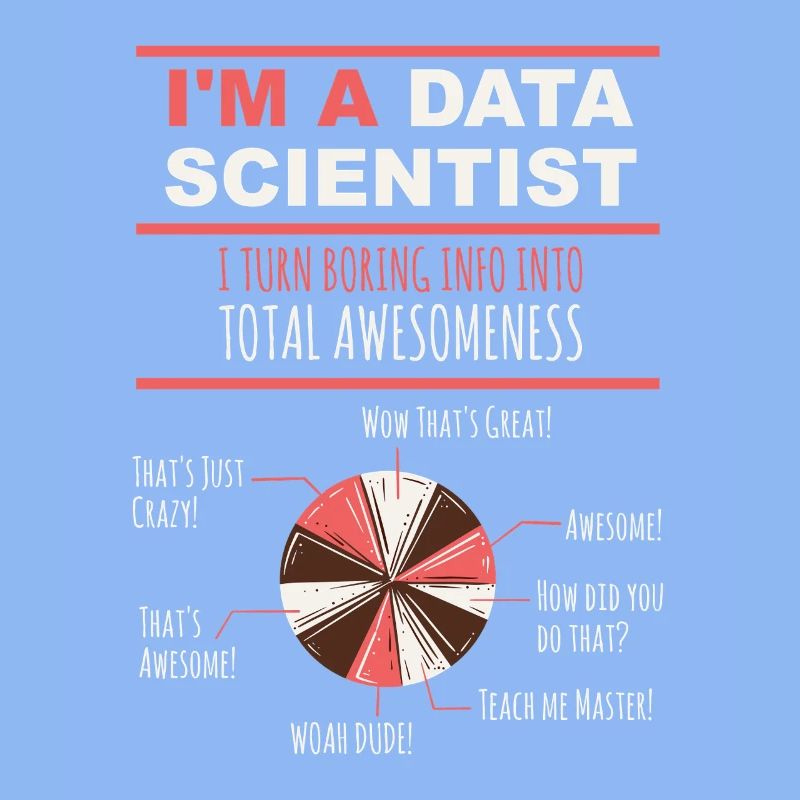 I'm a Data Scientist Boring Info into Awesomeness