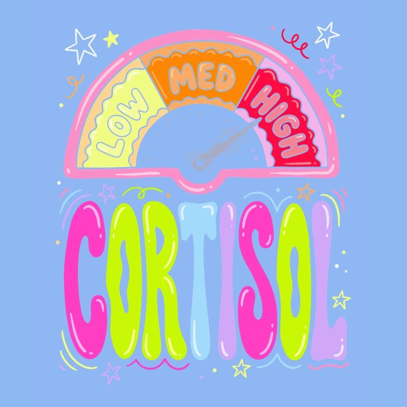 Cortisol Level Dashboard