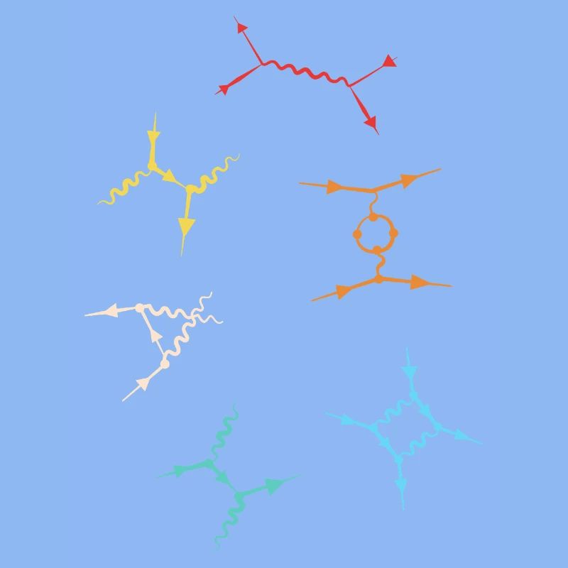 Quantum Physics Quantum Physics Quantum Leap