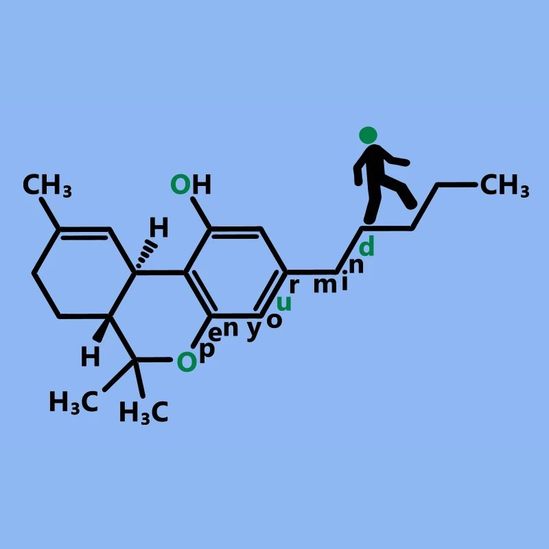 THC molekül