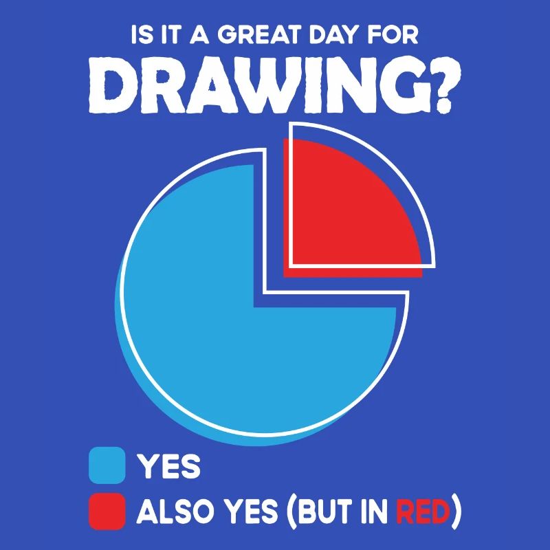 Is it a great Day for drawing