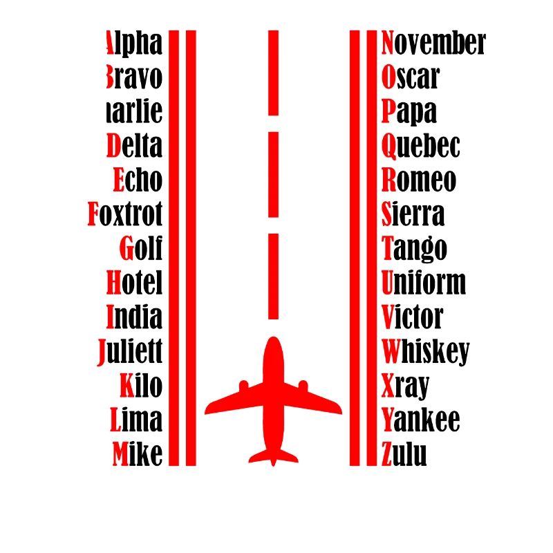 Pilot Flugzeug Pilotenalphabet