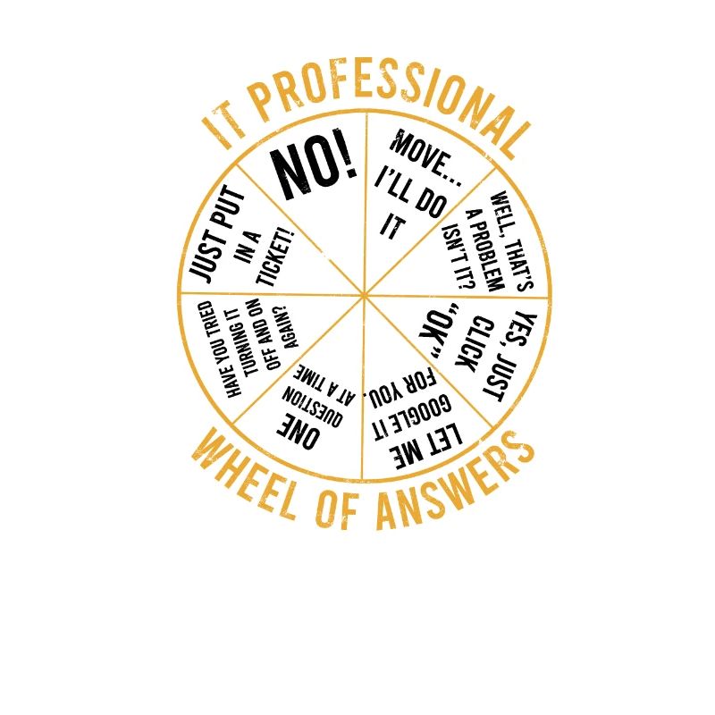 Roue des réponses des professionnels de l’informatique - ordinateur