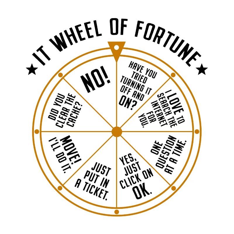 Support informatique Roue de la fortune Service Desk IT Helpdesk Nerd