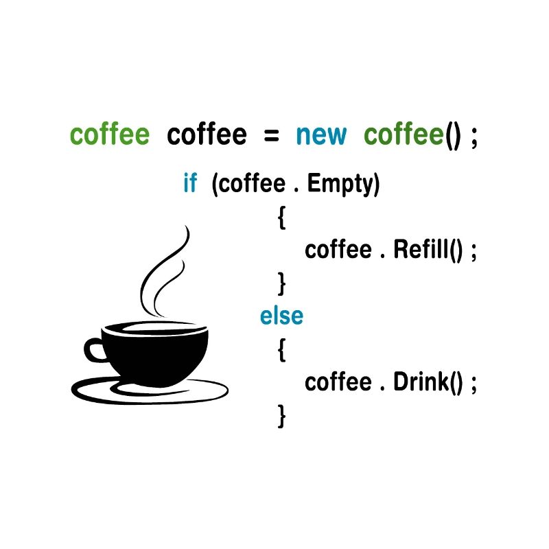 Kaffee Methode IT