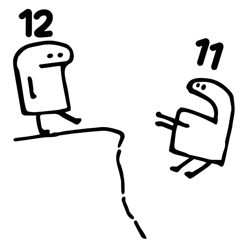 12 ans - Cadeau 12e Anniversaire Amusant 12 ans