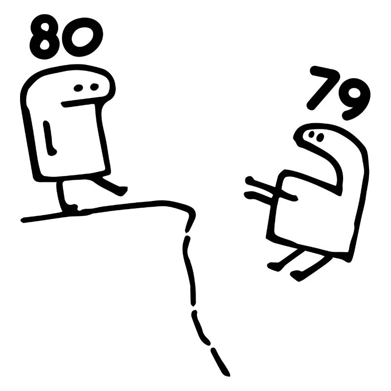 80. Geburtstag - 80. Geburtstag Spaß 80. Geburtstag Geschenk