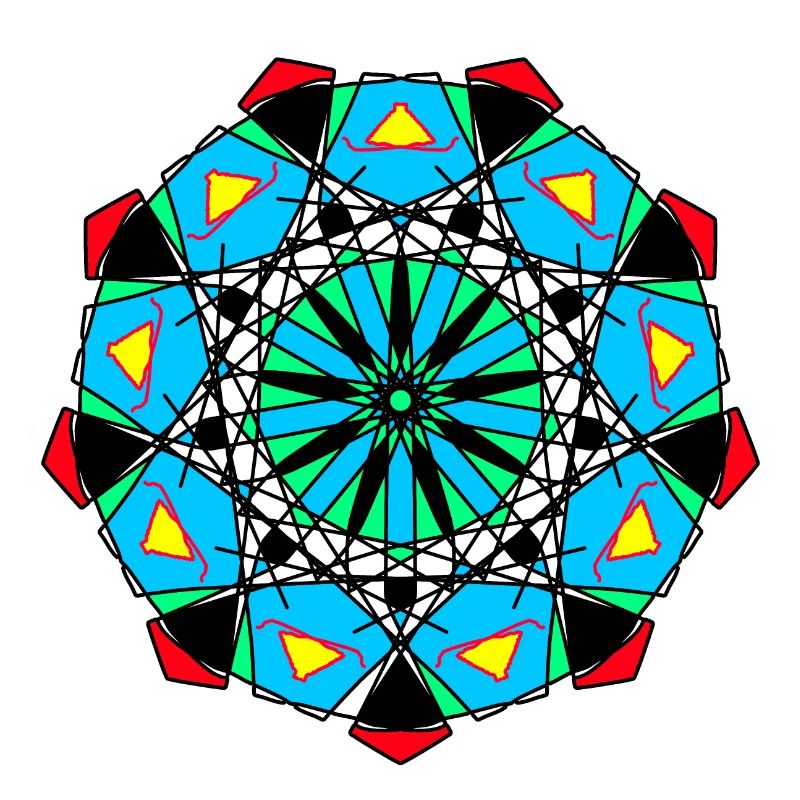 Pattern