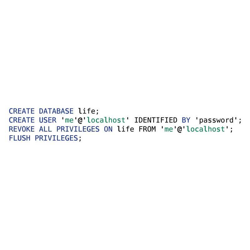 SQL PSEUDO - DATABASE LIFE WITHOUT PERMISSIONS