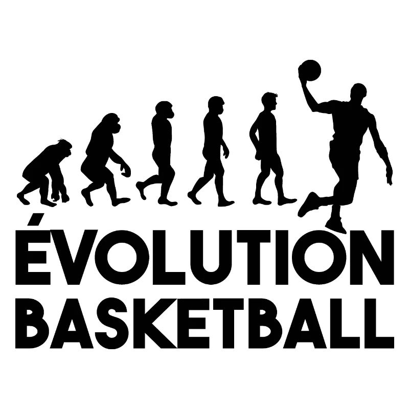 Basketball-Evolution