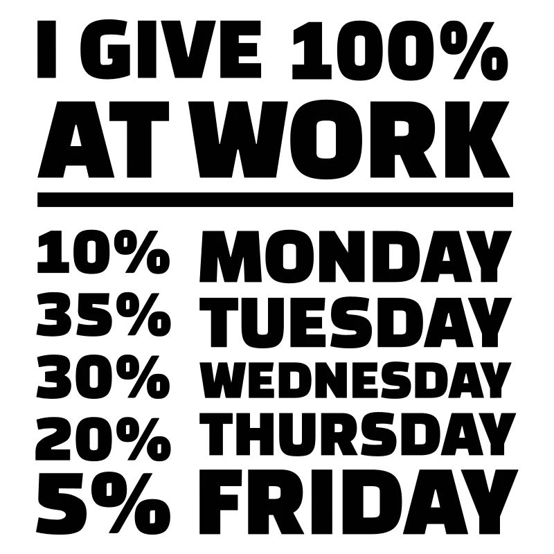 I give 100% at work