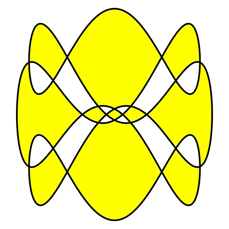 Spirogramme