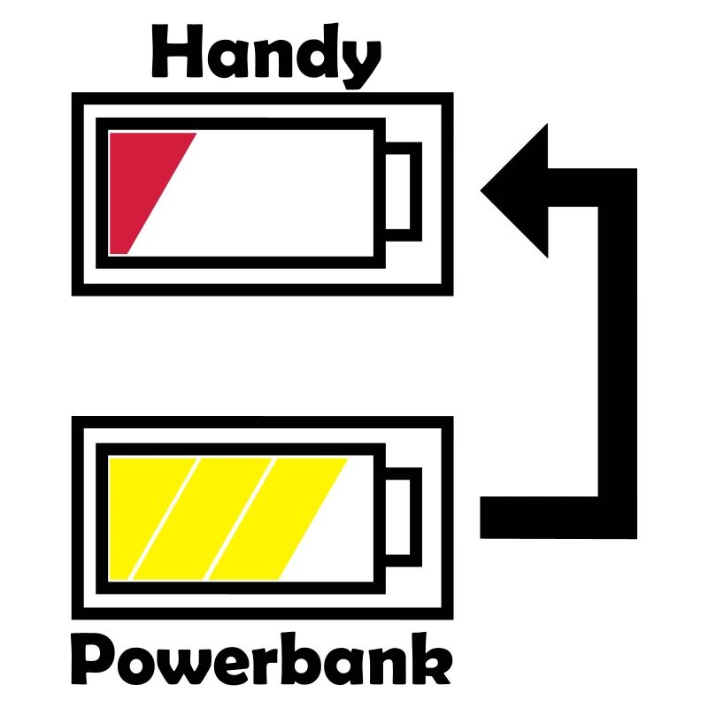 Charging