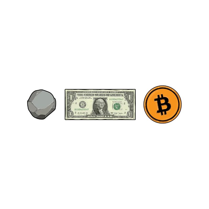 Bitcoin Evolution