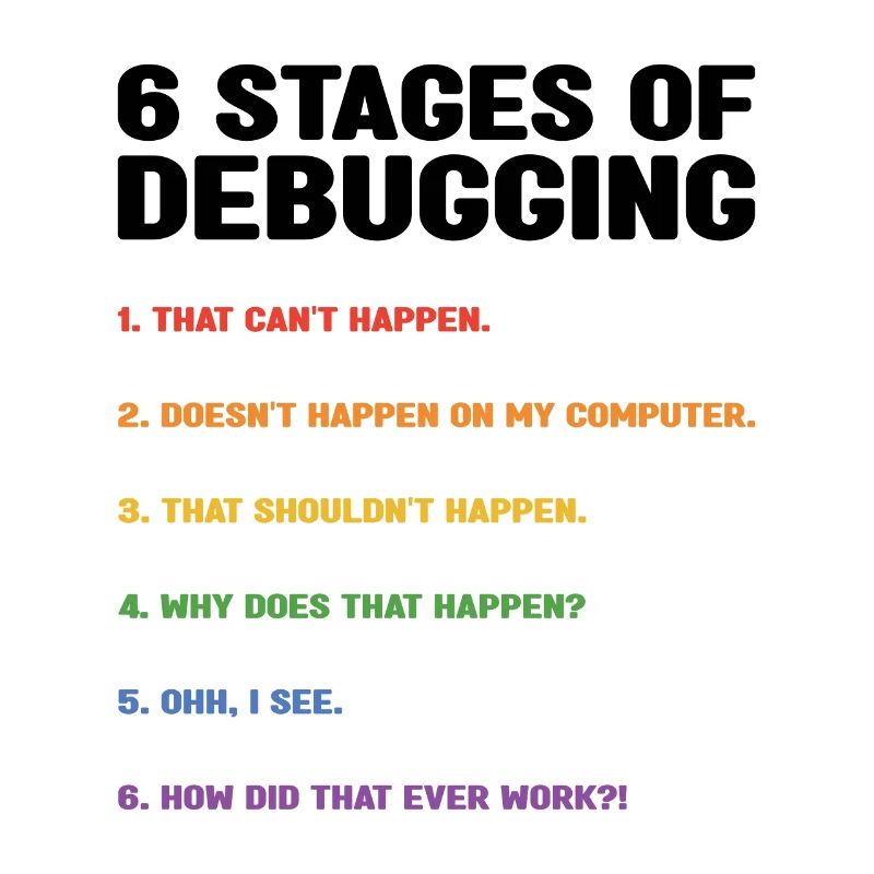 6 Stages Of Debugging Coder Programmer Software De