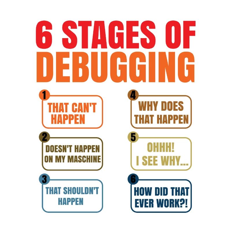 6 Stages Of Debugging Coder Programmer Software De