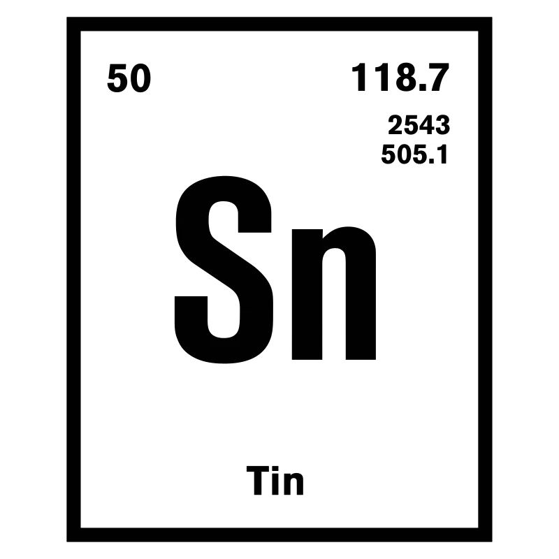 Tin Element im Periodensystem