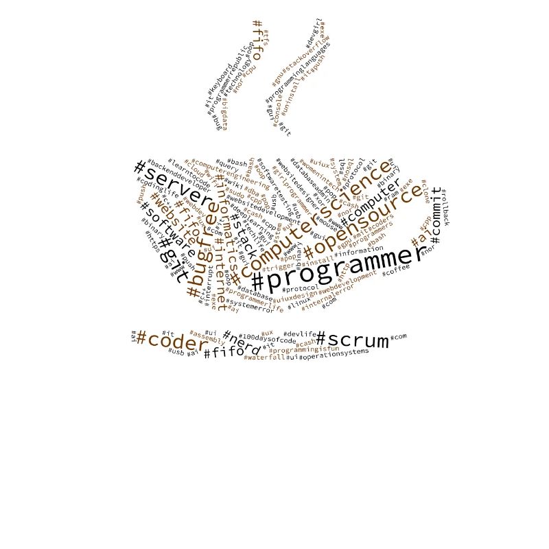 Programmeur Hashtag Wordcloud, café, nuage de mot