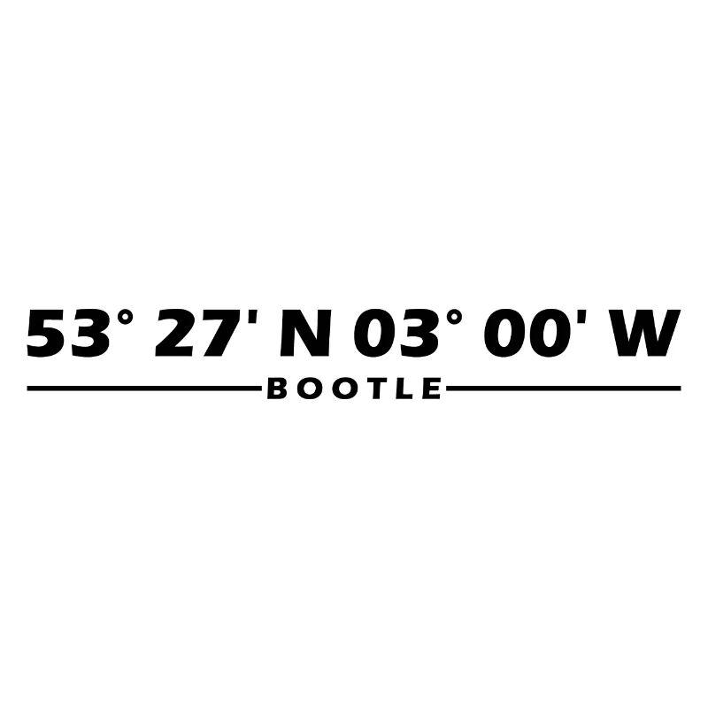 Coordonnées du bootle