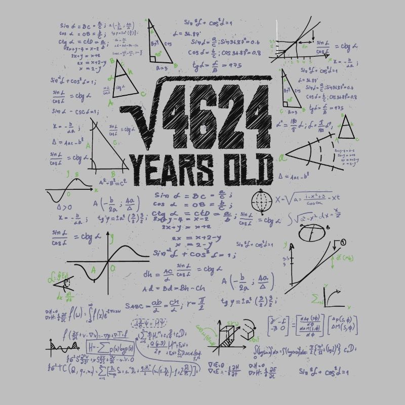 Square Root of 4624 Math Nerd 68th Birthday