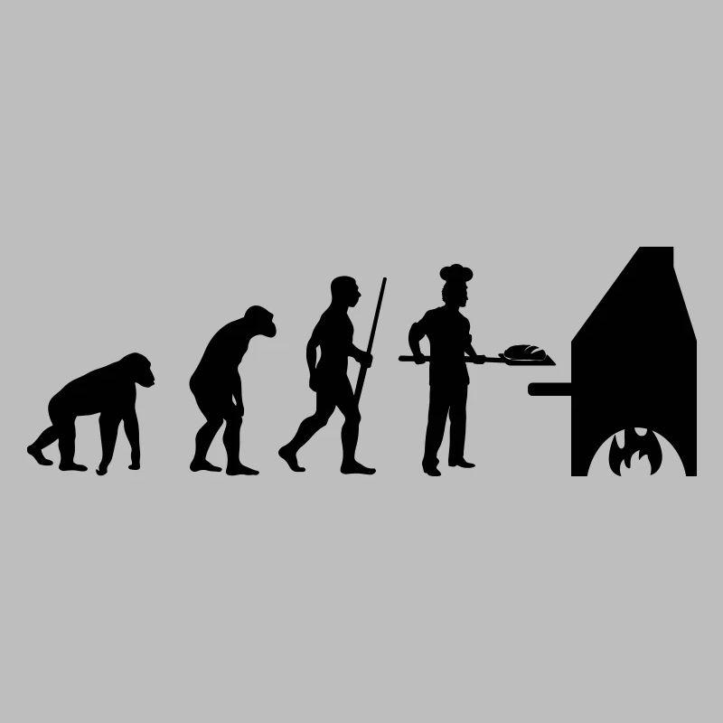 Bäcker evolution