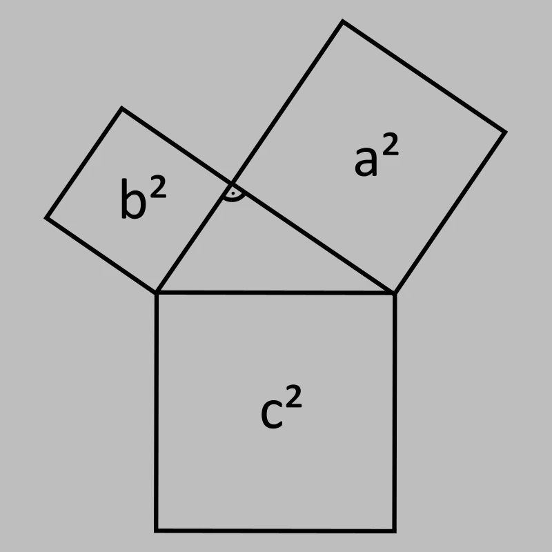 Satz des Pythagoras