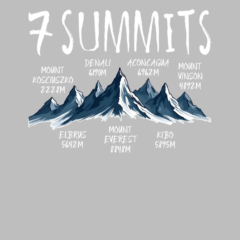 7 Summits Kosciuszko