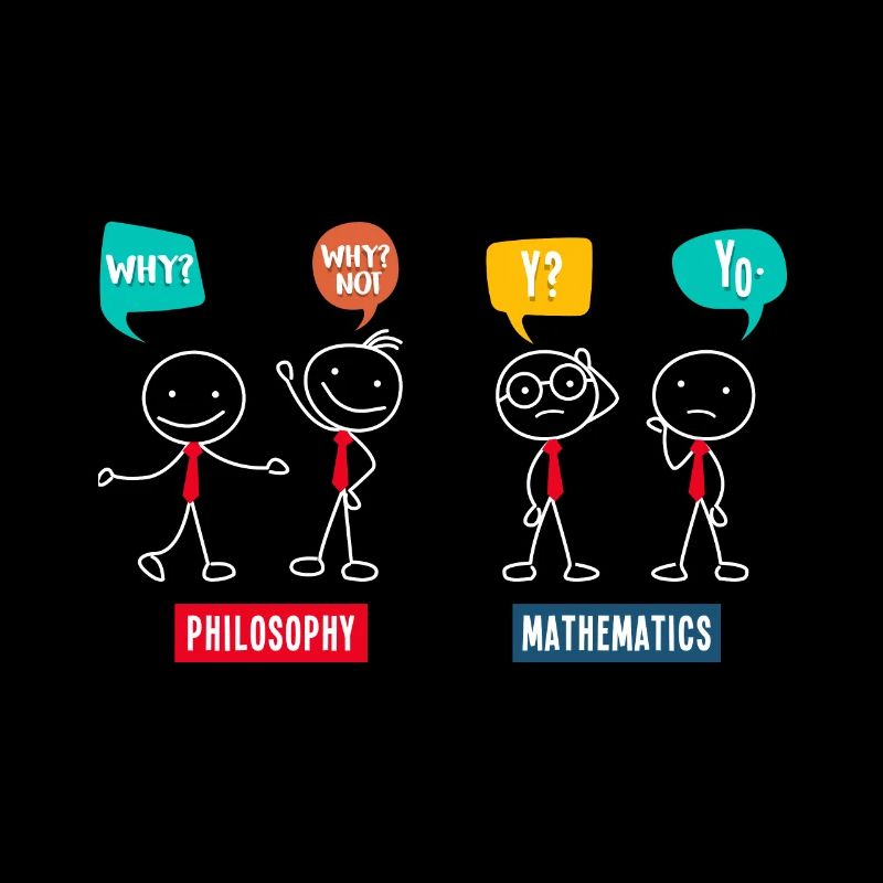 Philosophy vs. Mathematics Math Math Teacher