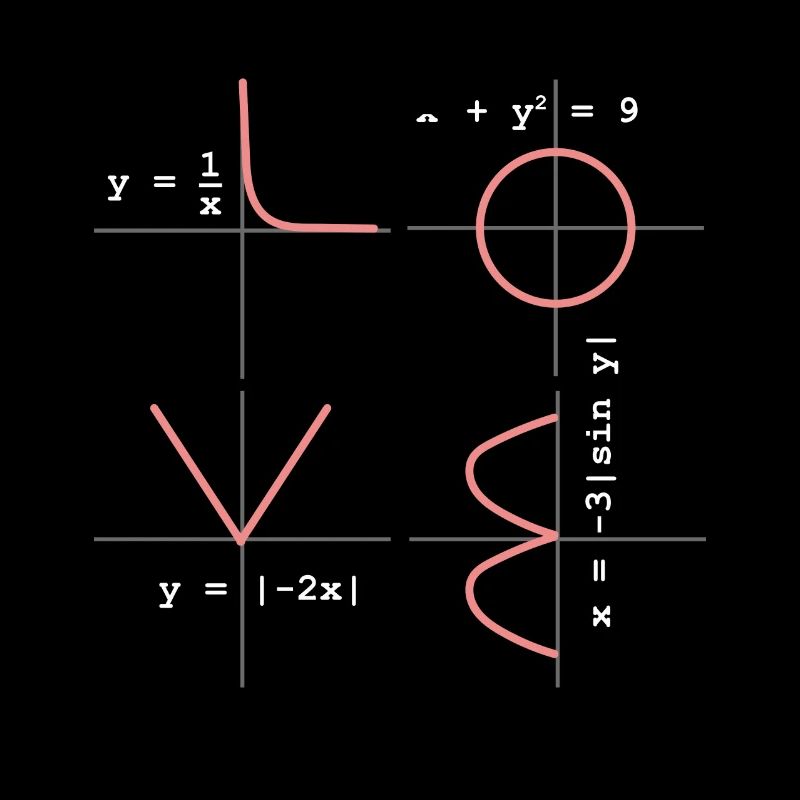 Love - math engineer