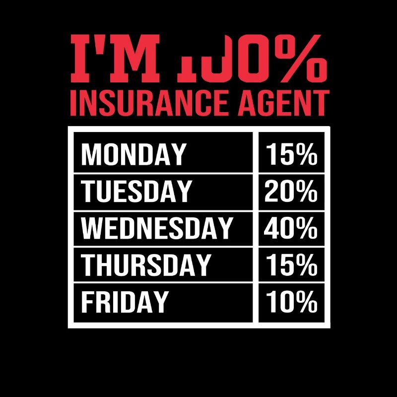 Insurance