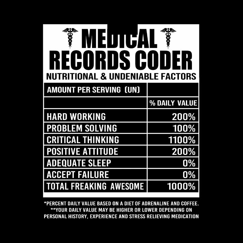 Programmeur médical Codeur médical
