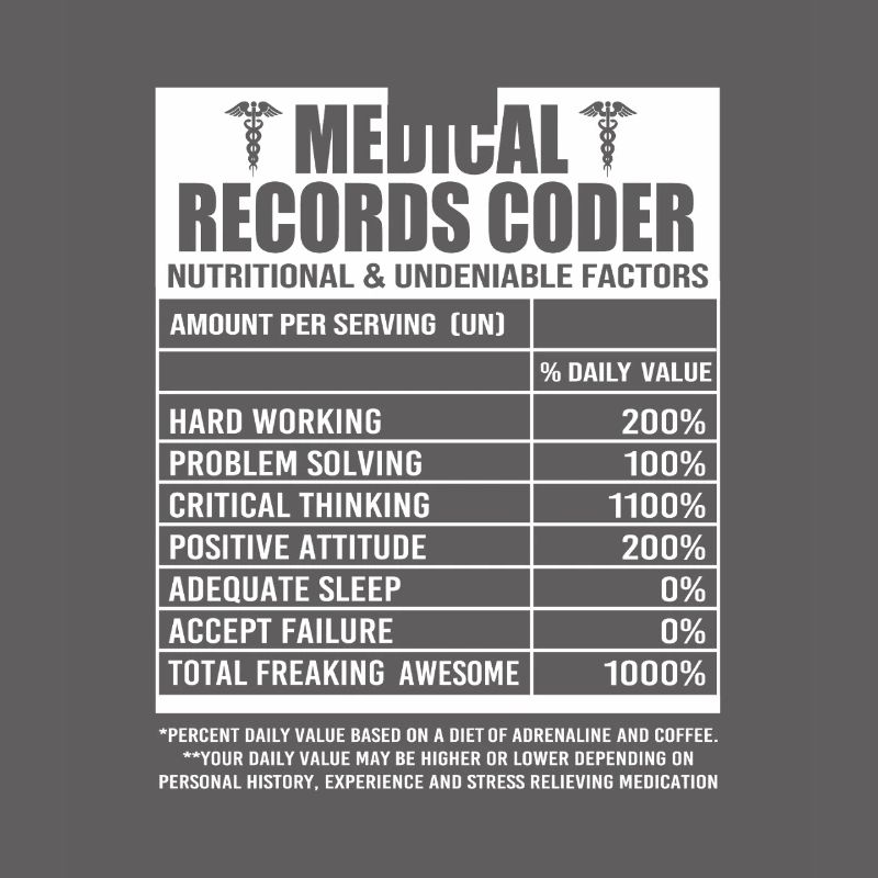 Medizin Programmierer Medizinischer Coder