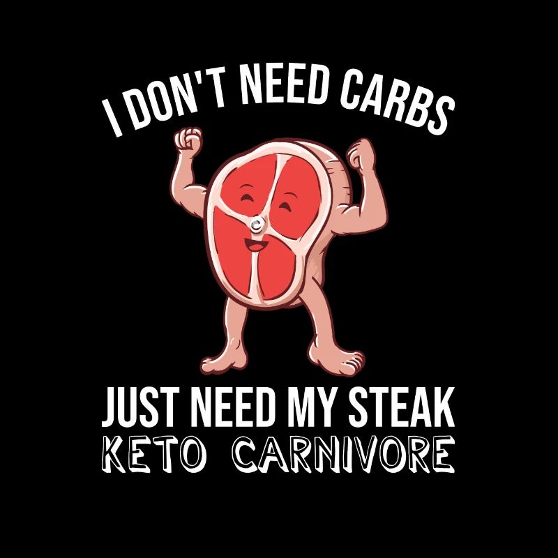Keto Carnivore